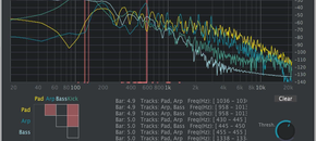 Mixinganalyzer pluginboutique